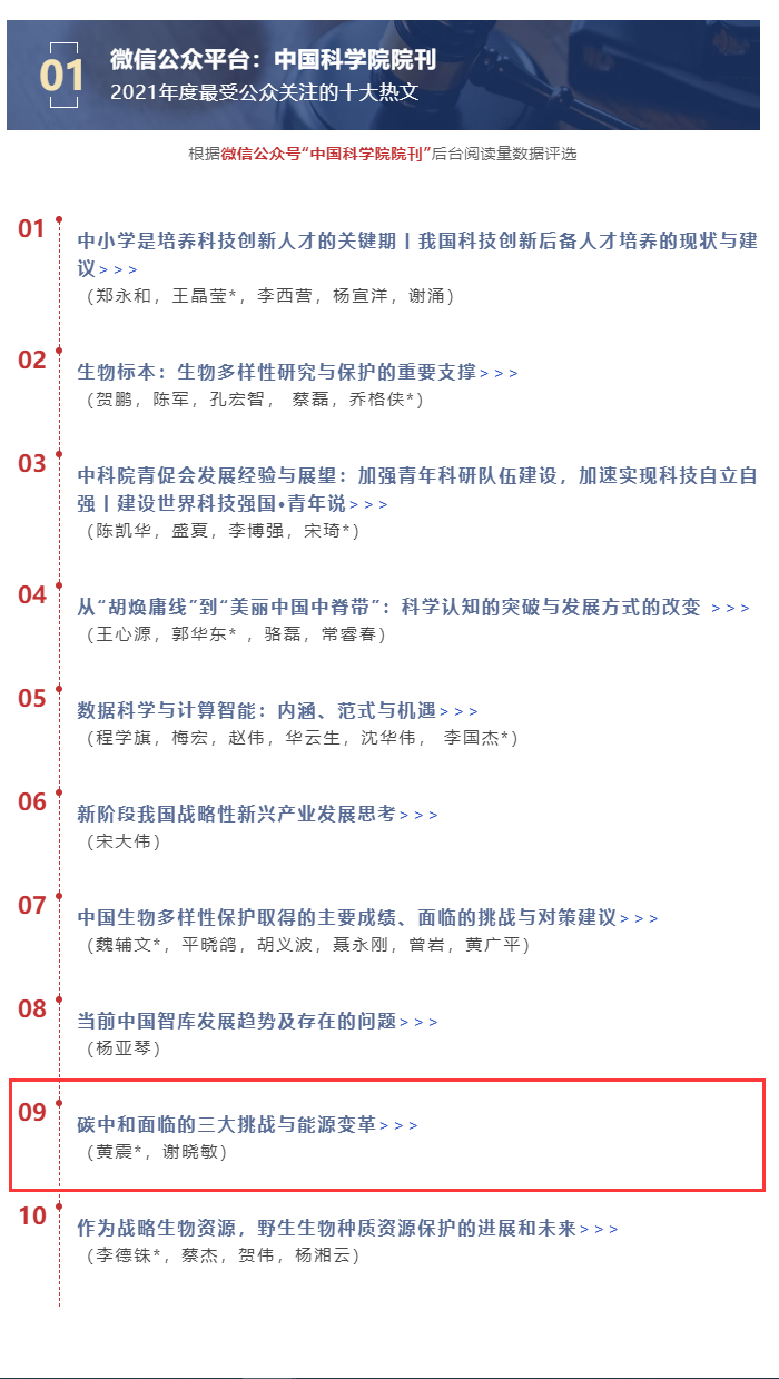 QQ截图20211231163443.png