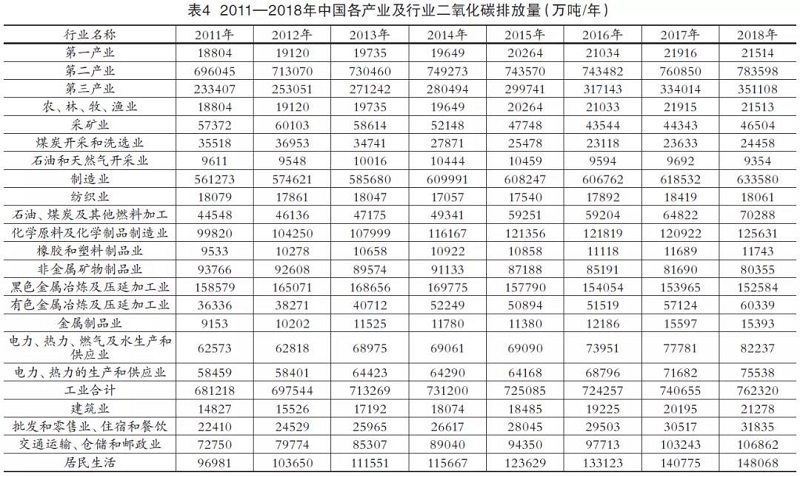 表4.jpg