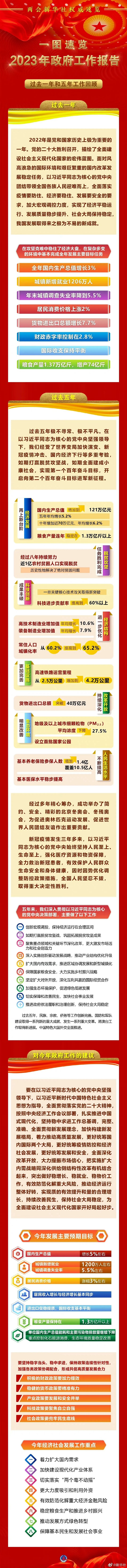 微信图片_20230315151205.jpg